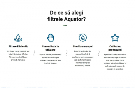 Filtru de apa Aquator Maxi, 4000-6000 litri, sistem complet cu rezerva inclusa [3]
