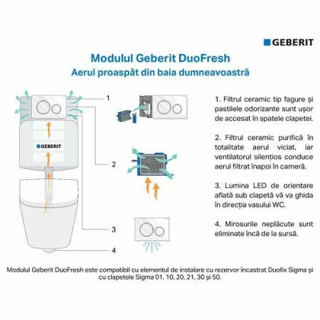 Modul Geberit DuoFresh actionare automata si insertie cartuse odorizante pentru rezervor incastrat Sigma 12 cm, antracit [1]