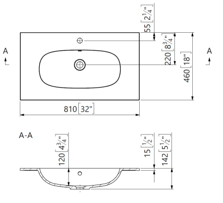 Lavoar incastrat din compozit, 81x46x14.2 cm, alb lucios, Foglia Dover [1]