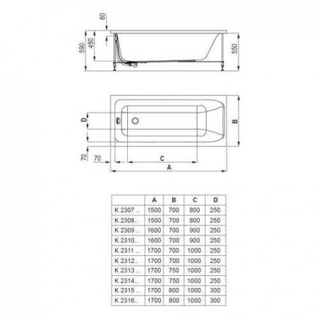 Masca frontala cada 150 cm Ideal Standard Hotline New [3]