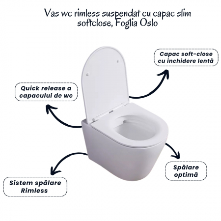 Set vas wc rimless alb cu capac soft close Oslo Foglia, rezervor incastrat si clapeta [5]