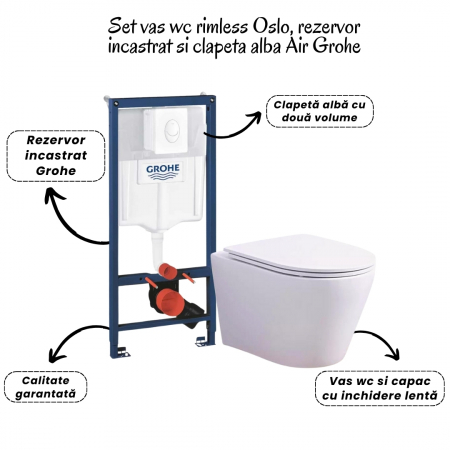 Set vas wc vortex alb cu capac soft close Oslo, rezervor incastrat si clapeta alba Skate Air Grohe [1]