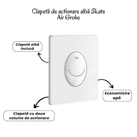 Set vas wc vortex alb cu capac soft close Oslo, rezervor incastrat si clapeta alba Skate Air Grohe [3]