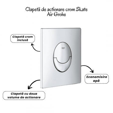 Set vas wc vortex alb cu capac soft close Oslo, rezervor incastrat si clapeta crom Skate Air Grohe [3]