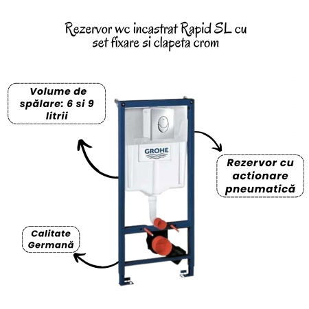 Set vas wc vortex alb cu capac soft close Oslo, rezervor incastrat si clapeta crom Skate Air Grohe [2]