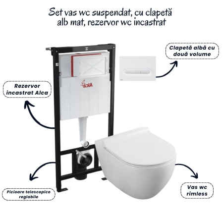 Set vas wc rimless cu capac soft close Fluminia Minerva, rezervor incastrat si clapeta alb mat Alcadrain M1876 [1]