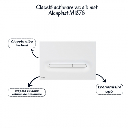 Set vas wc rimless cu capac soft close Fluminia Minerva, rezervor incastrat si clapeta alb mat Alcadrain M1876 [4]