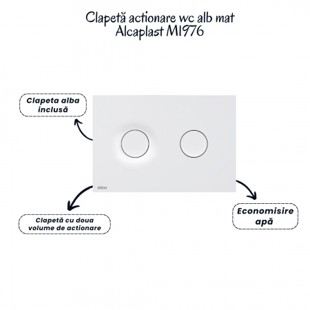 Set vas wc rimless cu capac soft close Fluminia Minerva, rezervor incastrat si clapeta alb mat Alcadrain M1976 [4]
