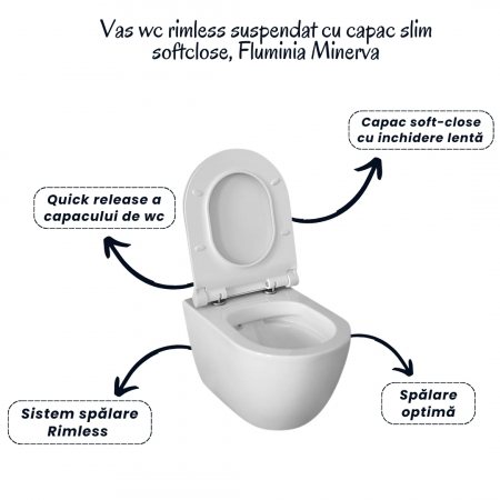 Set vas wc rimless cu capac soft close Fluminia Minerva, rezervor incastrat si clapeta alb mat Alcadrain M1976 [5]