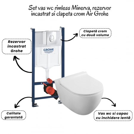 Set vas wc rimless cu capac soft close Fluminia Minerva, rezervor incastrat si clapeta crom Skate Air Grohe [1]