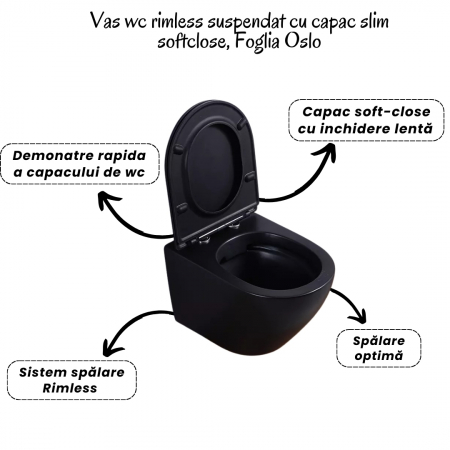 Set vas wc suspendat negru Oslo cu clapeta, rezervor incastrat Geberit Sigma [4]