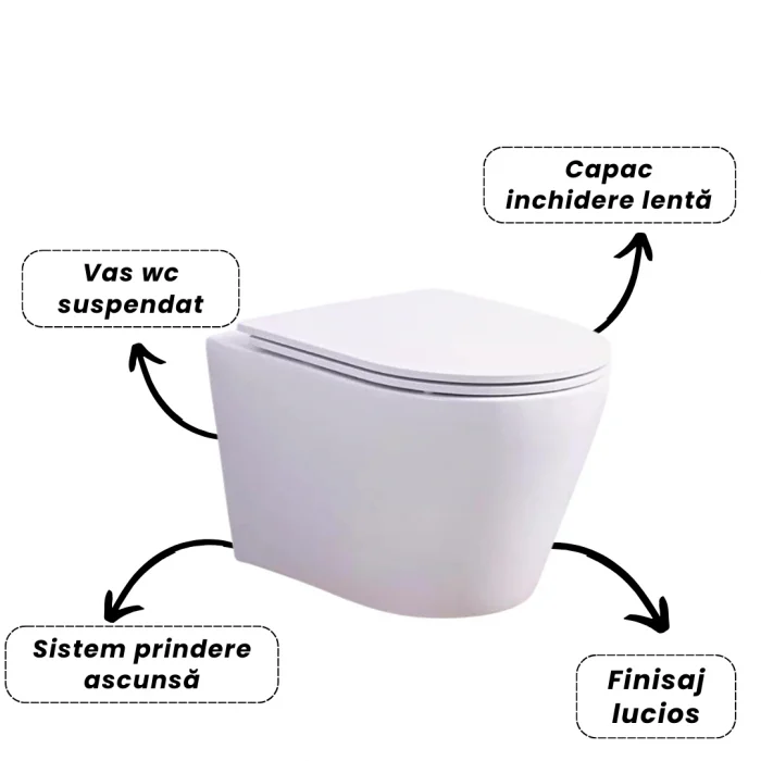 Set vas wc suspendat rimless cu capac soft close Oslo si rezervor wc incastrat Grohe Rapid SL [2]