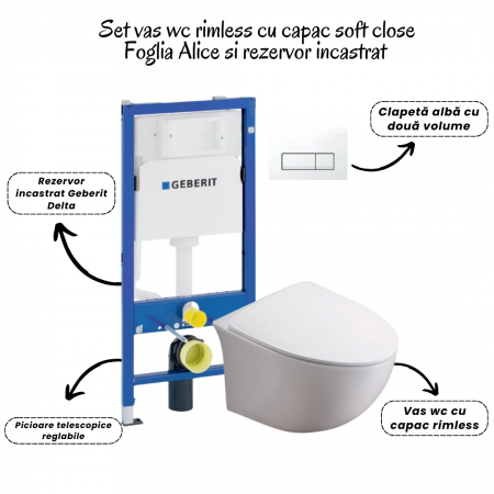 Set vas wc suspendat rimless cu capac soft close Foglia Alice, rezervor incastrat Geberit [1]