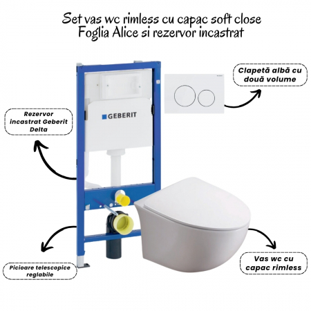 Set vas wc suspendat rimless cu capac soft close Foglia Alice, rezervor incastrat si clapeta alba Geberit [2]