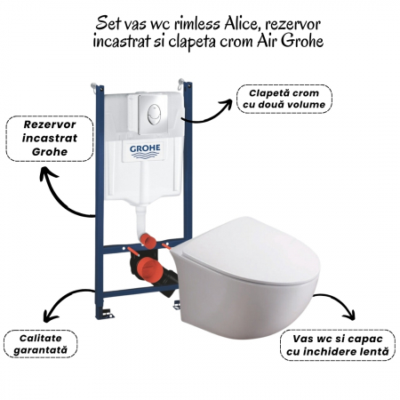 Set vas wc suspendat rimless cu capac soft close Foglia Alice, rezervor incastrat si clapeta crom Skate Air Grohe [1]