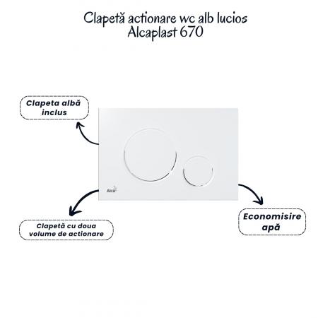 Set vas wc suspendat vortex cu capac soft close Oslo, rezervor incastrat si clapeta alb lucios Alcaplast [3]