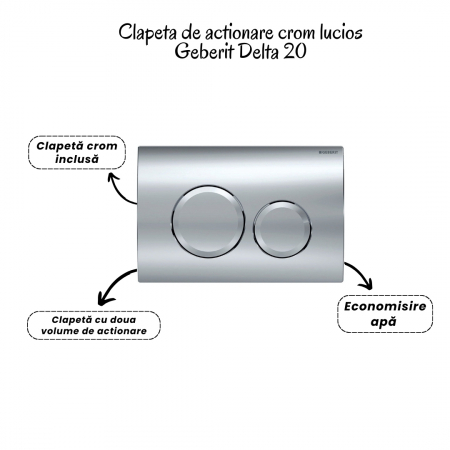 Set vas wc suspendat vortex cu capac soft close Oslo, rezervor incastrat si clapeta crom Geberit [3]