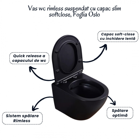 Set vas wc suspendat cu capac soft close Oslo, rezervor incastrat si clapeta neagra Alcaplast [5]