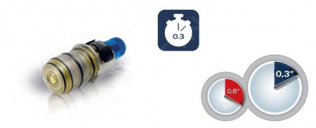 Set dus incastrat crom lucios cu baterie termostatata, palarie rotunda, Grohe Grohtherm SmartControl [8]