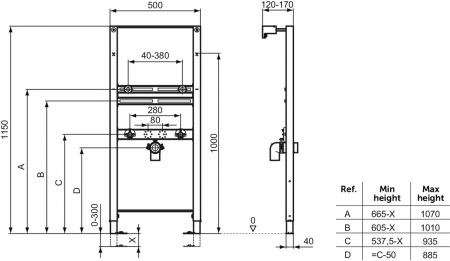 Cadru lavoar Ideal Standard Prosys [4]